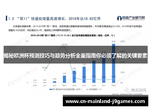 揭秘欧洲杯预测技巧与趋势分析全面指南你必须了解的关键要素 揭秘欧洲杯预测技巧与趋势分析全面指南你必须了解的关键要素