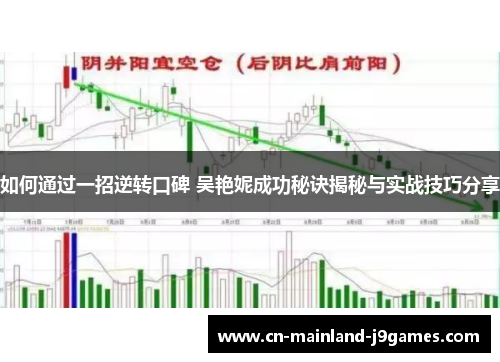 如何通过一招逆转口碑 吴艳妮成功秘诀揭秘与实战技巧分享