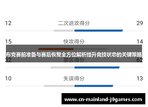 布克赛前准备与赛后恢复全方位解析提升竞技状态的关键策略