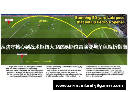 从防守核心到战术枢纽大卫路易斯位置演变与角色解析指南 从防守核心到战术枢纽大卫路易斯位置演变与角色解析指南
