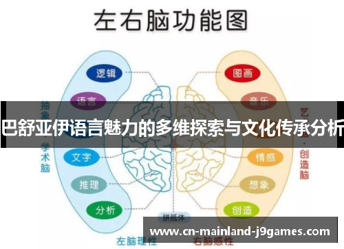 巴舒亚伊语言魅力的多维探索与文化传承分析 巴舒亚伊语言魅力的多维探索与文化传承分析