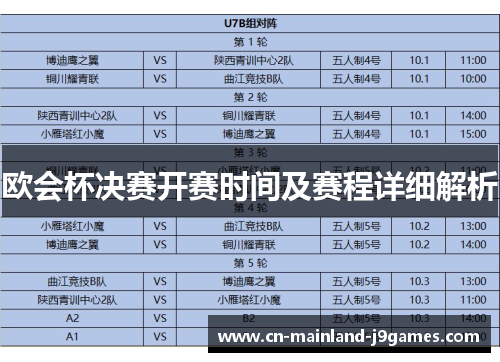 欧会杯决赛开赛时间及赛程详细解析