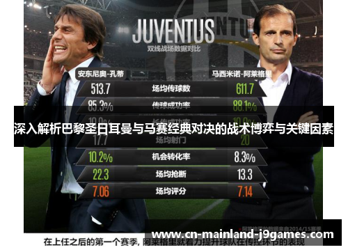 深入解析巴黎圣日耳曼与马赛经典对决的战术博弈与关键因素 深入解析巴黎圣日耳曼与马赛经典对决的战术博弈与关键因素