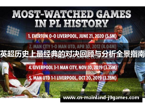 英超历史上最经典的对决回顾与分析全景指南