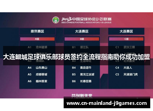 大连鲲城足球俱乐部球员签约全流程指南助你成功加盟