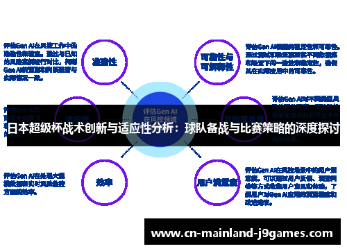 日本超级杯战术创新与适应性分析：球队备战与比赛策略的深度探讨