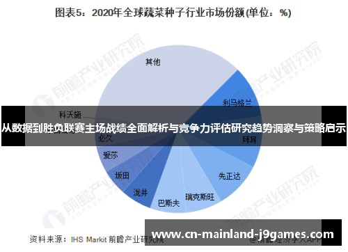 从数据到胜负联赛主场战绩全面解析与竞争力评估研究趋势洞察与策略启示