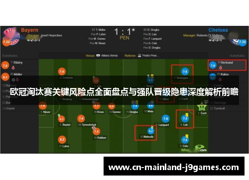 欧冠淘汰赛关键风险点全面盘点与强队晋级隐患深度解析前瞻 欧冠淘汰赛关键风险点全面盘点与强队晋级隐患深度解析前瞻