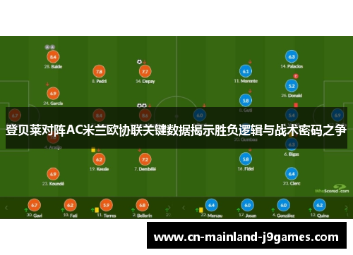 登贝莱对阵AC米兰欧协联关键数据揭示胜负逻辑与战术密码之争
