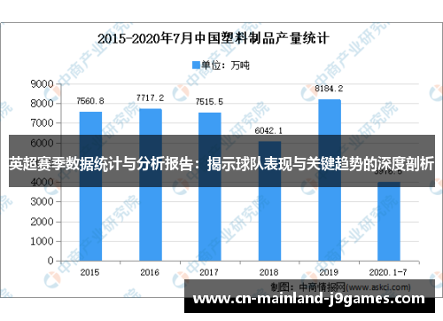 英超赛季数据统计与分析报告：揭示球队表现与关键趋势的深度剖析