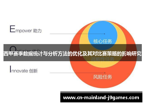 西甲赛季数据统计与分析方法的优化及其对比赛策略的影响研究
