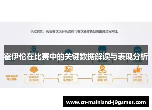 霍伊伦在比赛中的关键数据解读与表现分析